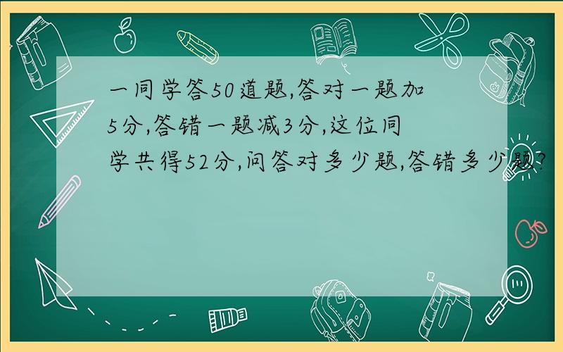 一同学答50道题,答对一题加5分,答错一题减3分,这位同学共得52分,问答对多少题,答错多少题?