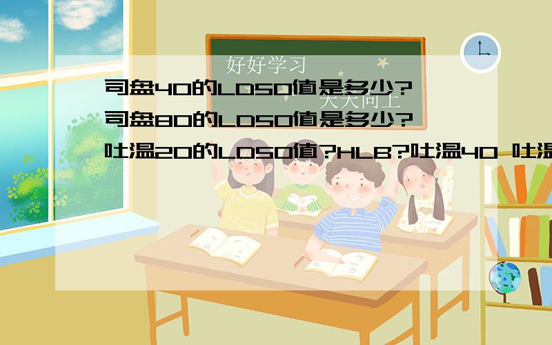 司盘40的LD50值是多少?司盘80的LD50值是多少?吐温20的LD50值?HLB?吐温40 吐温60 吐温80