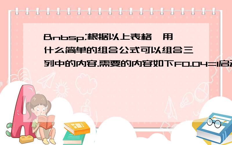  根据以上表格,用什么简单的组合公式可以组合三列中的内容.需要的内容如下F0.04=1启动停车控制选择