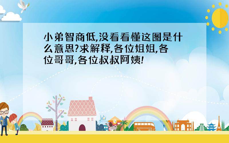 小弟智商低,没看看懂这图是什么意思?求解释,各位姐姐,各位哥哥,各位叔叔阿姨!