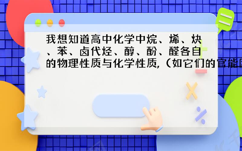 我想知道高中化学中烷、烯、炔、苯、卤代烃、醇、酚、醛各自的物理性质与化学性质,（如它们的官能团,能发生哪些类型的反应,能