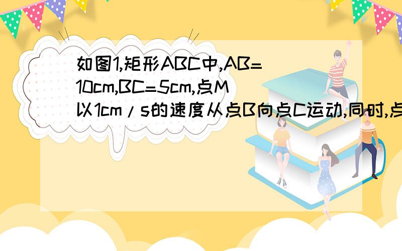 如图1,矩形ABC中,AB=10cm,BC=5cm,点M以1cm/s的速度从点B向点C运动,同时,点N以2cm/S的速度