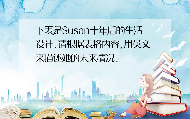 下表是Susan十年后的生活设计.请根据表格内容,用英文来描述她的未来情况.