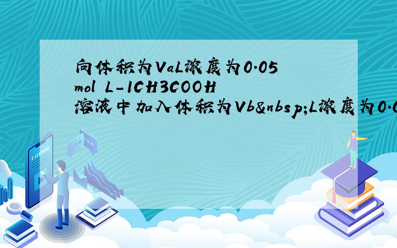 向体积为VaL浓度为0.05mol•L-1CH3COOH溶液中加入体积为Vb L浓度为0.05mol•L-1K