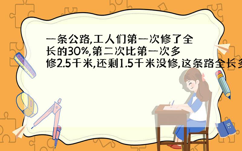 一条公路,工人们第一次修了全长的30%,第二次比第一次多修2.5千米,还剩1.5千米没修,这条路全长多少千米?