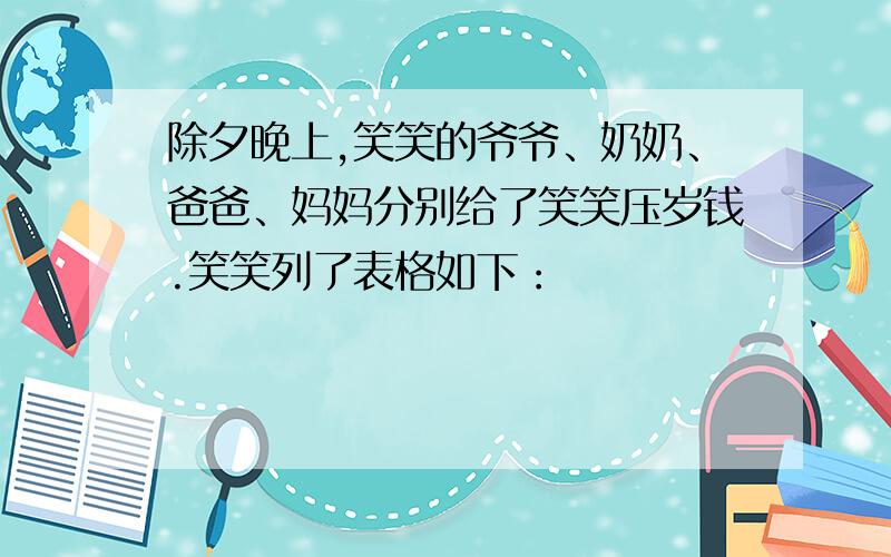 除夕晚上,笑笑的爷爷、奶奶、爸爸、妈妈分别给了笑笑压岁钱.笑笑列了表格如下：