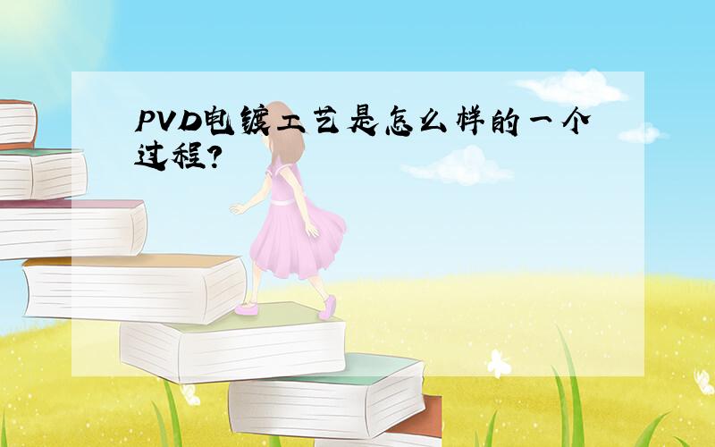 PVD电镀工艺是怎么样的一个过程?