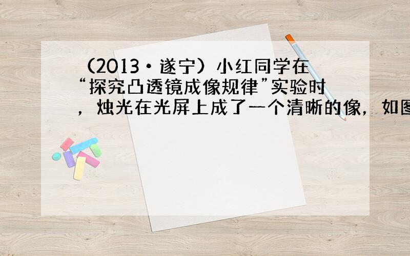 （2013•遂宁）小红同学在“探究凸透镜成像规律”实验时，烛光在光屏上成了一个清晰的像，如图，下列说法正确的是（　　）