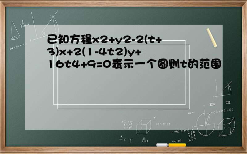 已知方程x2+y2-2(t+3)x+2(1-4t2)y+16t4+9=0表示一个圆则t的范围