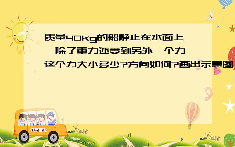 质量40kg的船静止在水面上,除了重力还受到另外一个力,这个力大小多少?方向如何?画出示意图