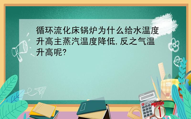 循环流化床锅炉为什么给水温度升高主蒸汽温度降低,反之气温升高呢?