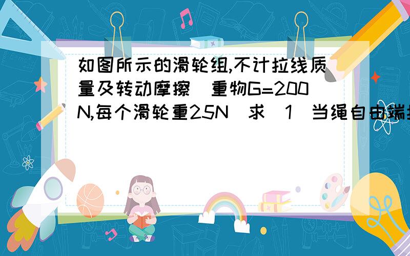 如图所示的滑轮组,不计拉线质量及转动摩擦．重物G=200N,每个滑轮重25N．求（1）当绳自由端拉力F拉力F为 