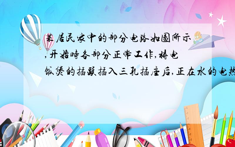 某居民家中的部分电路如图所示,开始时各部分正常工作,将电饭煲的插头插入三孔插座后,正在水的电热壶突然不能工作,但电灯仍正