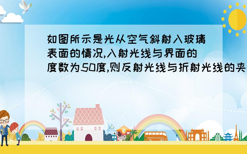 如图所示是光从空气斜射入玻璃表面的情况,入射光线与界面的度数为50度,则反射光线与折射光线的夹角