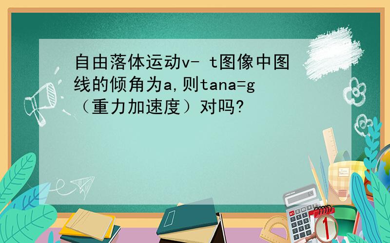 自由落体运动v- t图像中图线的倾角为a,则tana=g（重力加速度）对吗?