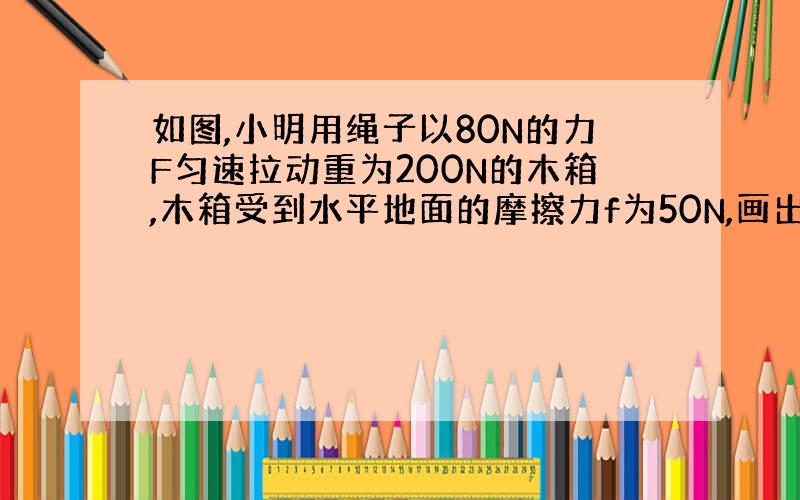 如图,小明用绳子以80N的力F匀速拉动重为200N的木箱,木箱受到水平地面的摩擦力f为50N,画出示意图.