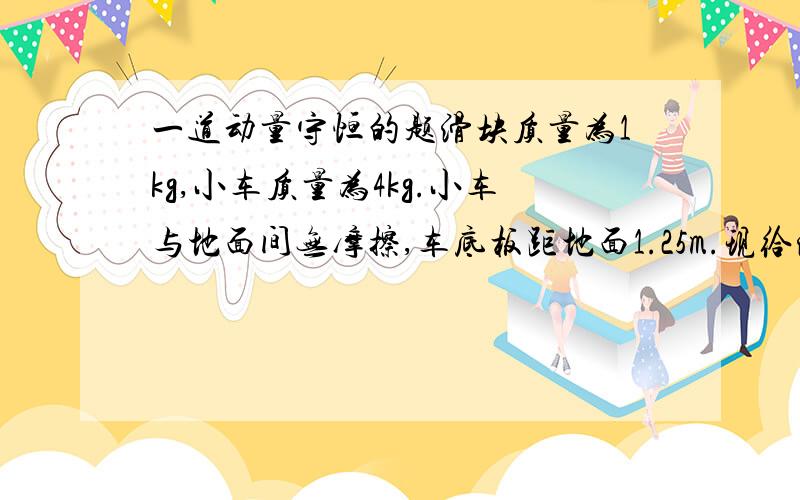 一道动量守恒的题滑块质量为1kg,小车质量为4kg.小车与地面间无摩擦,车底板距地面1.25m.现给滑块一向右的大小为5