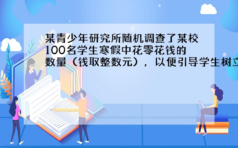 某青少年研究所随机调查了某校100名学生寒假中花零花钱的数量（钱取整数元），以便引导学生树立正确的消费观．根据调查制成了