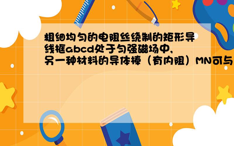 粗细均匀的电阻丝绕制的矩形导线框abcd处于匀强磁场中,另一种材料的导体棒（有内阻）MN可与导线框保持良好的接触并作无摩