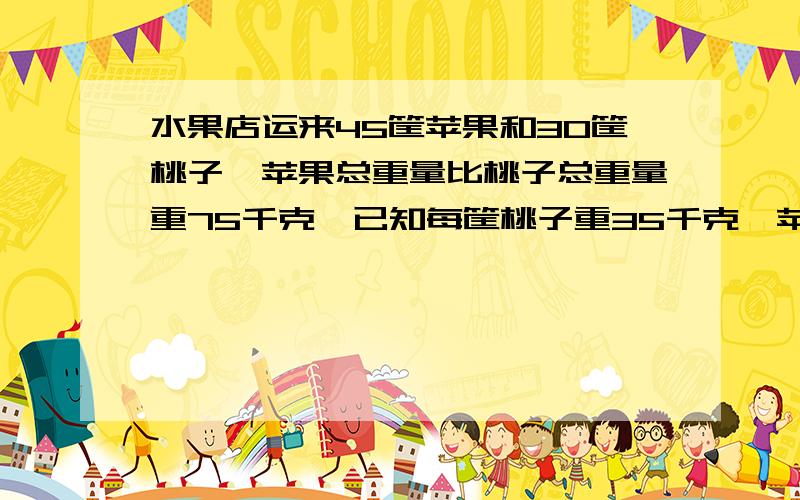 水果店运来45筐苹果和30筐桃子,苹果总重量比桃子总重量重75千克,已知每筐桃子重35千克,苹果重多少千克