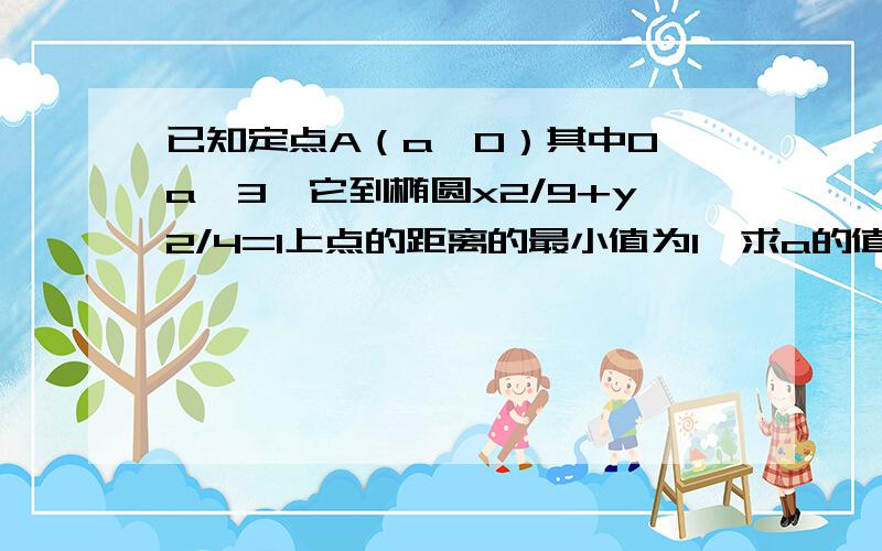 已知定点A（a,0）其中0＜a＜3,它到椭圆x2/9+y2/4=1上点的距离的最小值为1,求a的值