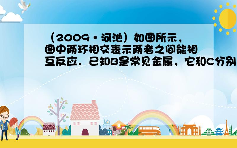 （2009•河池）如图所示，图中两环相交表示两者之间能相互反应．已知B是常见金属，它和C分别与稀盐酸反应均有气泡放出，C