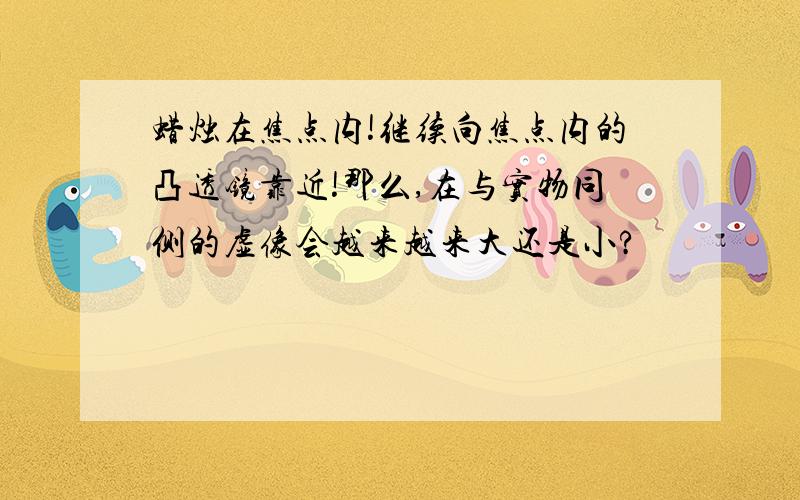 蜡烛在焦点内!继续向焦点内的凸透镜靠近!那么,在与实物同侧的虚像会越来越来大还是小?