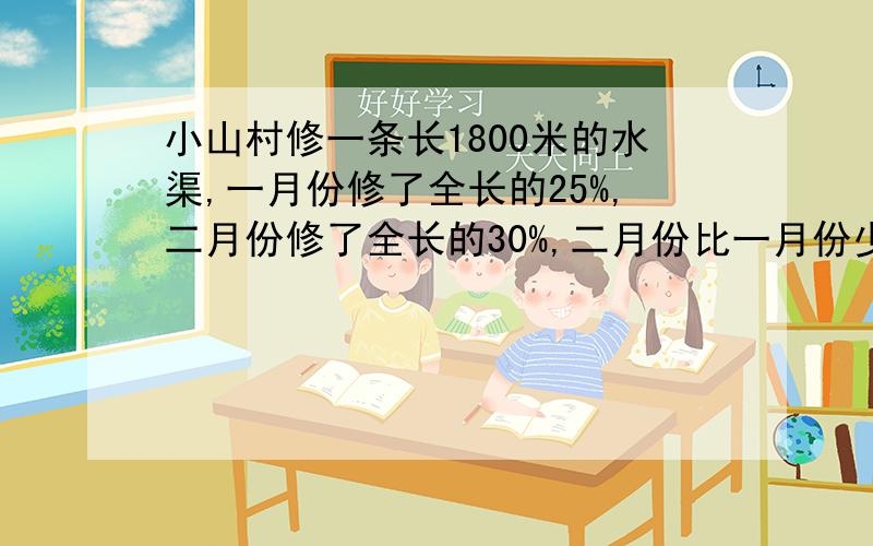 小山村修一条长1800米的水渠,一月份修了全长的25%,二月份修了全长的30%,二月份比一月份少修百分之几