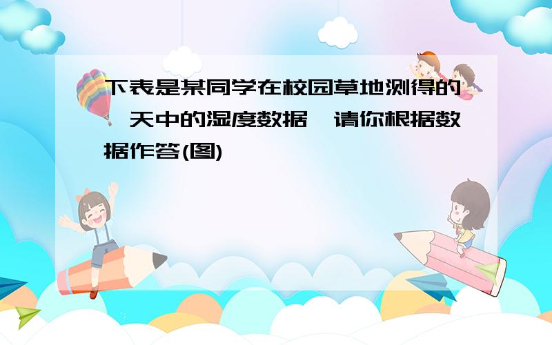 下表是某同学在校园草地测得的一天中的湿度数据,请你根据数据作答(图)