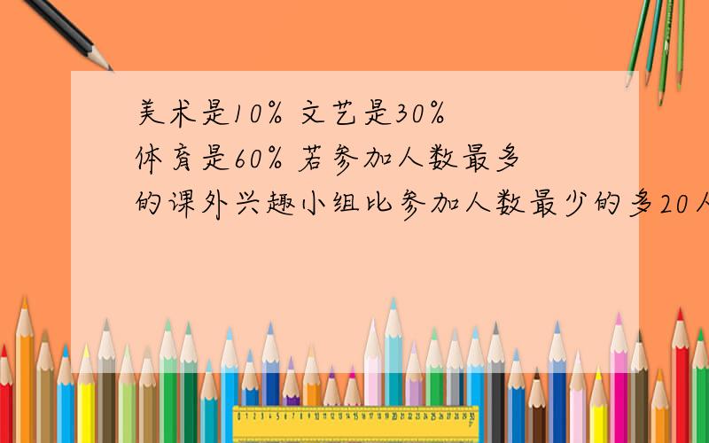 美术是10% 文艺是30% 体育是60% 若参加人数最多的课外兴趣小组比参加人数最少的多20人,那么一共有多少学生参加这