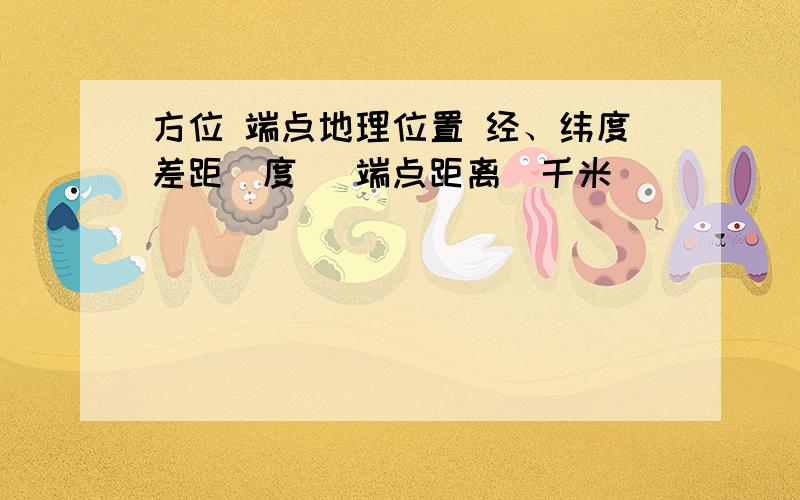 方位 端点地理位置 经、纬度差距(度) 端点距离(千米)