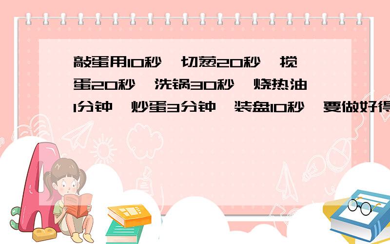 敲蛋用10秒,切葱20秒,搅蛋20秒,洗锅30秒,烧热油1分钟,炒蛋3分钟,装盘10秒,要做好得用多长时间?