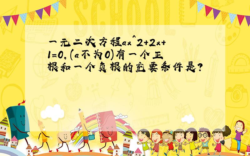 一元二次方程ax^2+2x+1=0,(a不为0)有一个正根和一个负根的充要条件是?