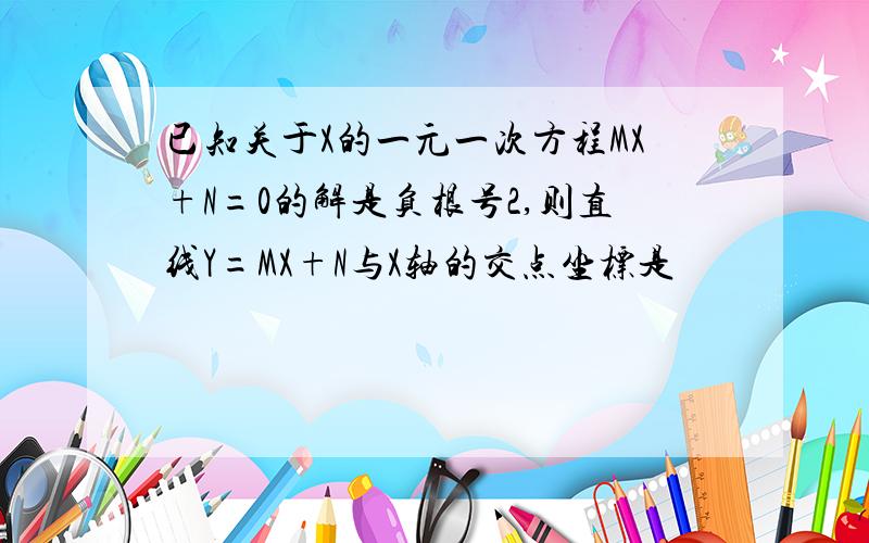 已知关于X的一元一次方程MX+N=0的解是负根号2,则直线Y=MX+N与X轴的交点坐标是