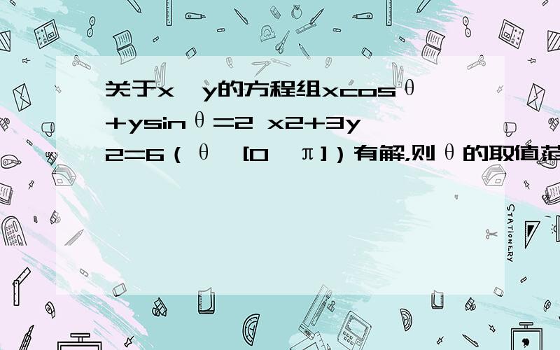 关于x,y的方程组xcosθ+ysinθ=2 x2+3y2=6（θ∈[0,π]）有解，则θ的取值范围是