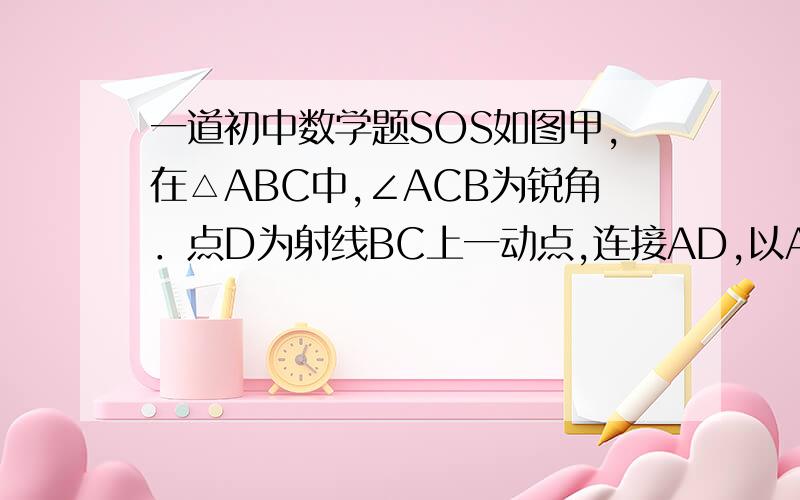 一道初中数学题SOS如图甲,在△ABC中,∠ACB为锐角．点D为射线BC上一动点,连接AD,以AD为一边且在AD的右侧作