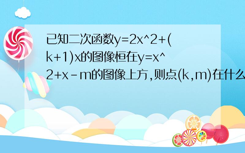 已知二次函数y=2x^2+(k+1)x的图像恒在y=x^2+x-m的图像上方,则点(k,m)在什么范围内