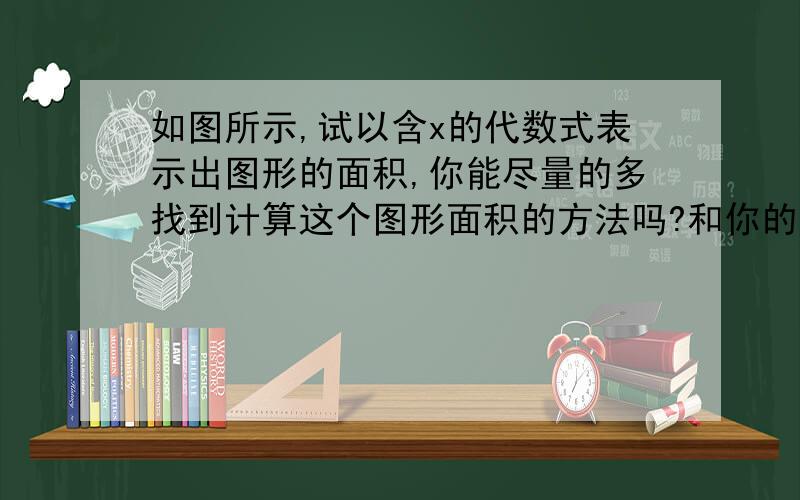 如图所示,试以含x的代数式表示出图形的面积,你能尽量的多找到计算这个图形面积的方法吗?和你的同伴交流