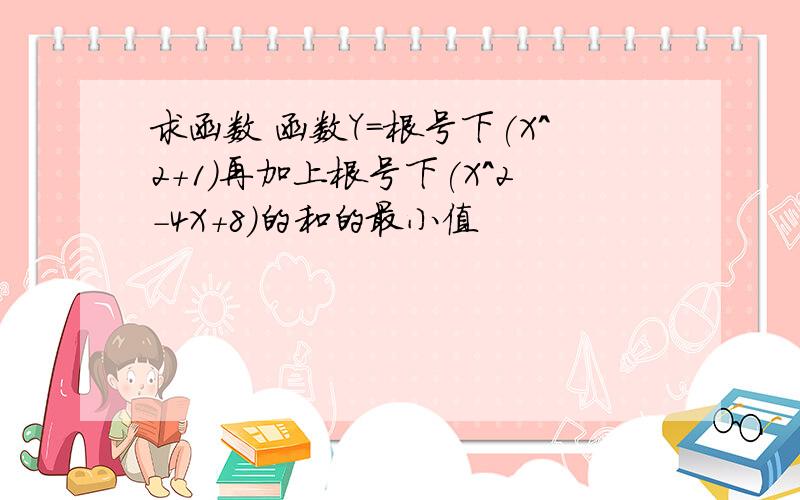 求函数 函数Y=根号下(X^2+1)再加上根号下(X^2-4X+8)的和的最小值