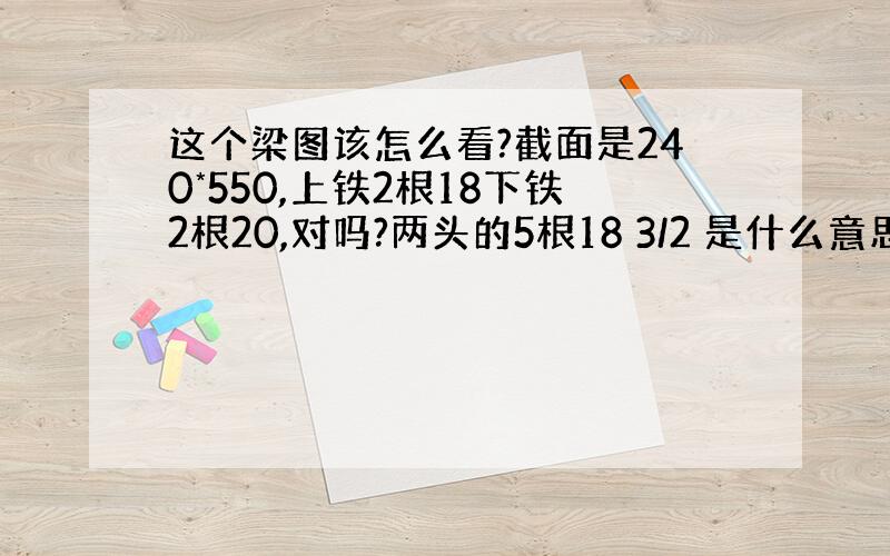 这个梁图该怎么看?截面是240*550,上铁2根18下铁2根20,对吗?两头的5根18 3/2 是什么意思?怎么放?还有