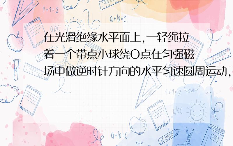 在光滑绝缘水平面上,一轻绳拉着一个带点小球绕O点在匀强磁场中做逆时针方向的水平匀速圆周运动,磁场方向