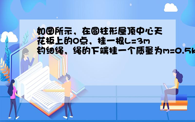 如图所示，在圆柱形屋顶中心天花板上的O点，挂一根L=3m钓细绳，绳的下端挂一个质量为m=0.5kg的小球，已知绳能承受的