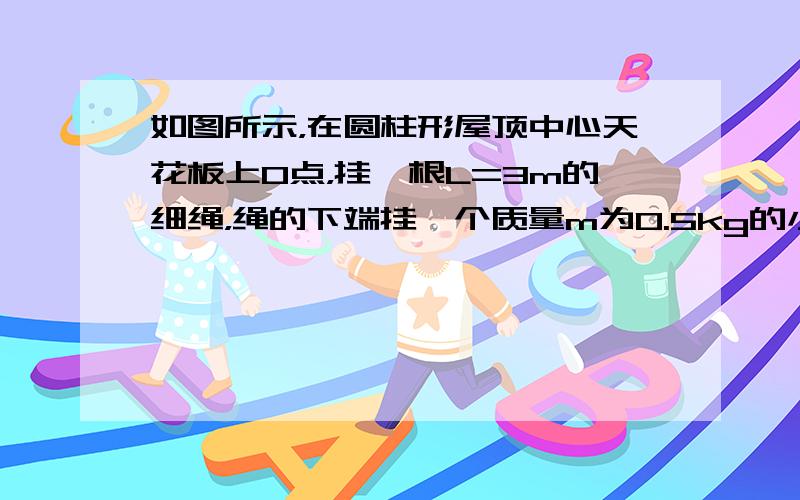 如图所示，在圆柱形屋顶中心天花板上O点，挂一根L=3m的细绳，绳的下端挂一个质量m为0.5kg的小球，已知绳能承受的最大