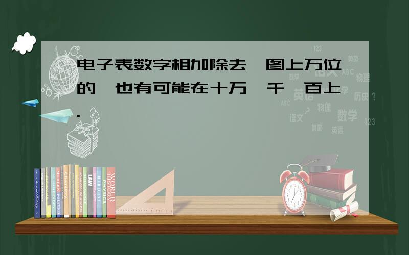 电子表数字相加除去￥图上万位的￥也有可能在十万、千、百上.