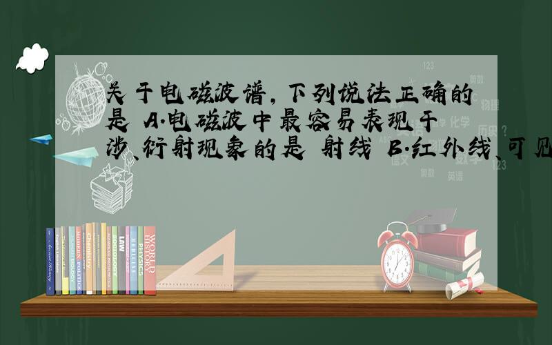 关于电磁波谱,下列说法正确的是 A．电磁波中最容易表现干涉、衍射现象的是 射线 B．红外线、可见光、紫外线是原子外层电子