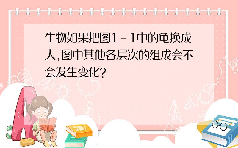 生物如果把图1-1中的龟换成人,图中其他各层次的组成会不会发生变化?