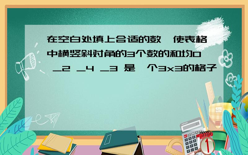 在空白处填上合适的数,使表格中横竖斜对角的3个数的和均0 _2 _4 _3 是一个3x3的格子,