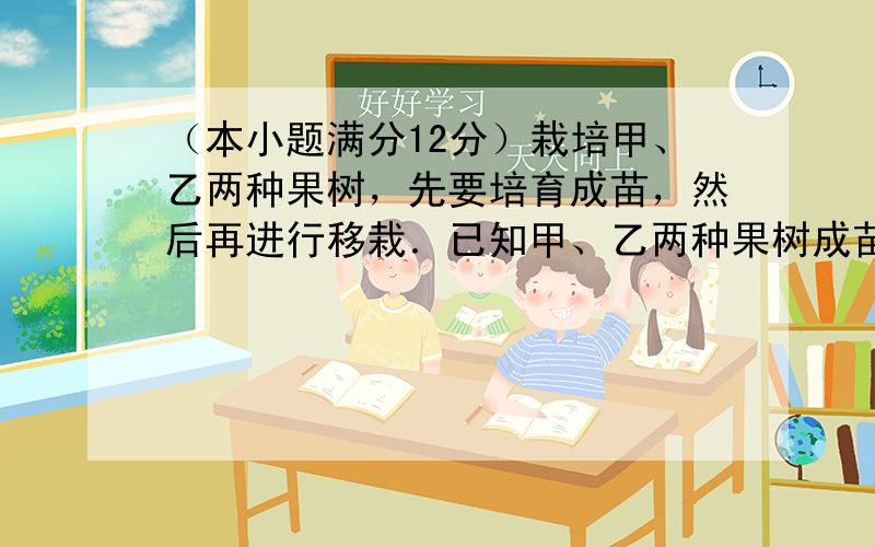 （本小题满分12分）栽培甲、乙两种果树，先要培育成苗，然后再进行移栽．已知甲、乙两种果树成苗的概率分别为 ， ，移栽后成