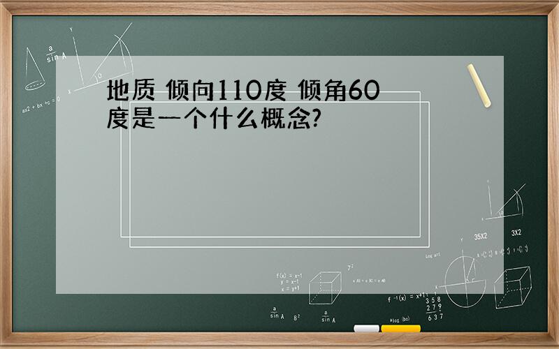 地质 倾向110度 倾角60度是一个什么概念?