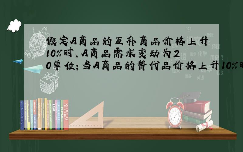 假定A商品的互补商品价格上升10%时,A商品需求变动为20单位；当A商品的替代品价格上升10%时,A商品的需求变动量为3